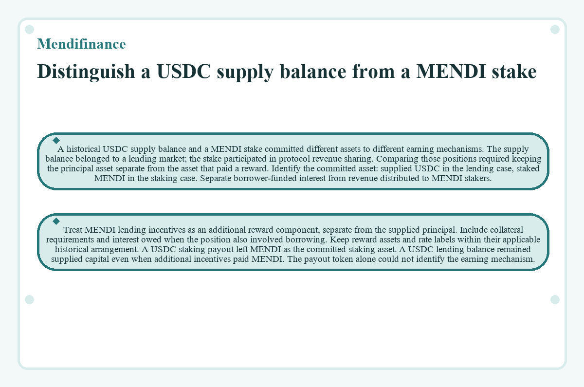 Mendifinance: Distinguish a USDC supply balance from a MENDI stake - diagram